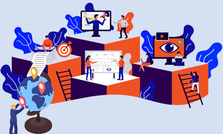 مكونات التسويق