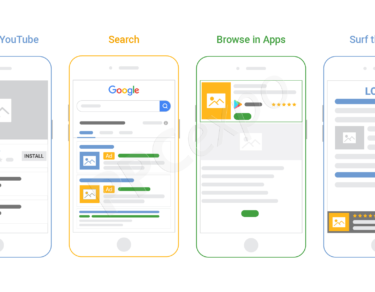 انواع اعلانات قوقل